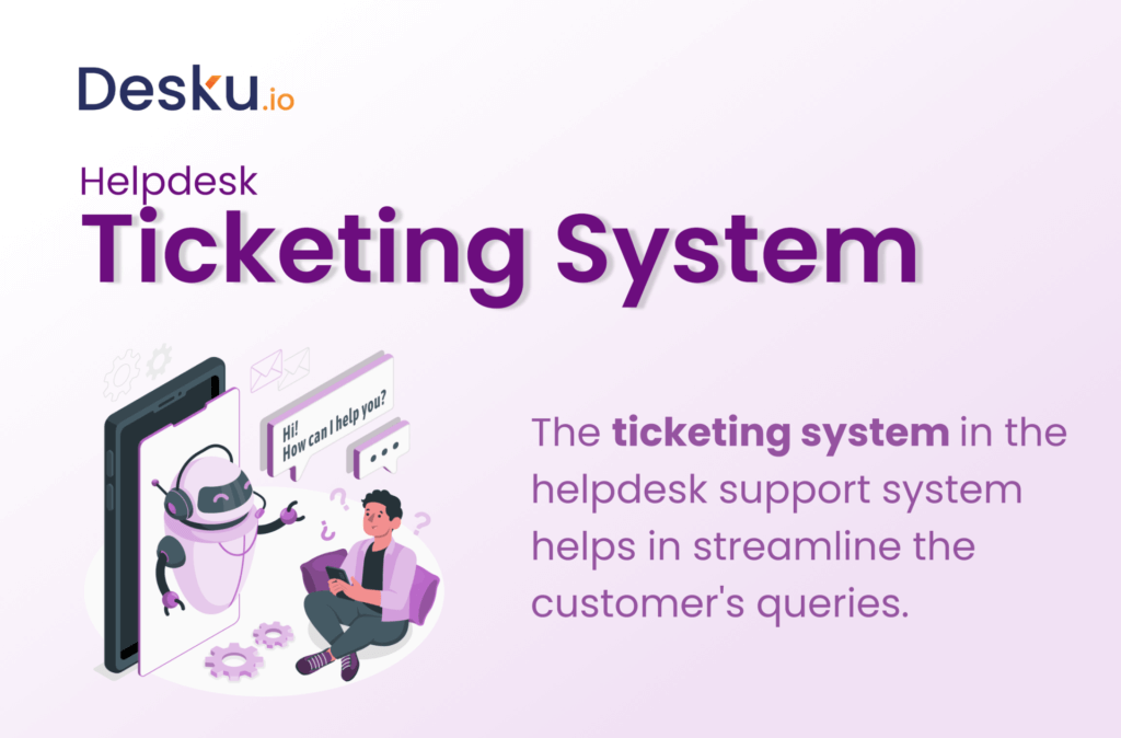 Helpdesk ticketing system