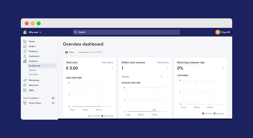 Analytics & reporting for shopify