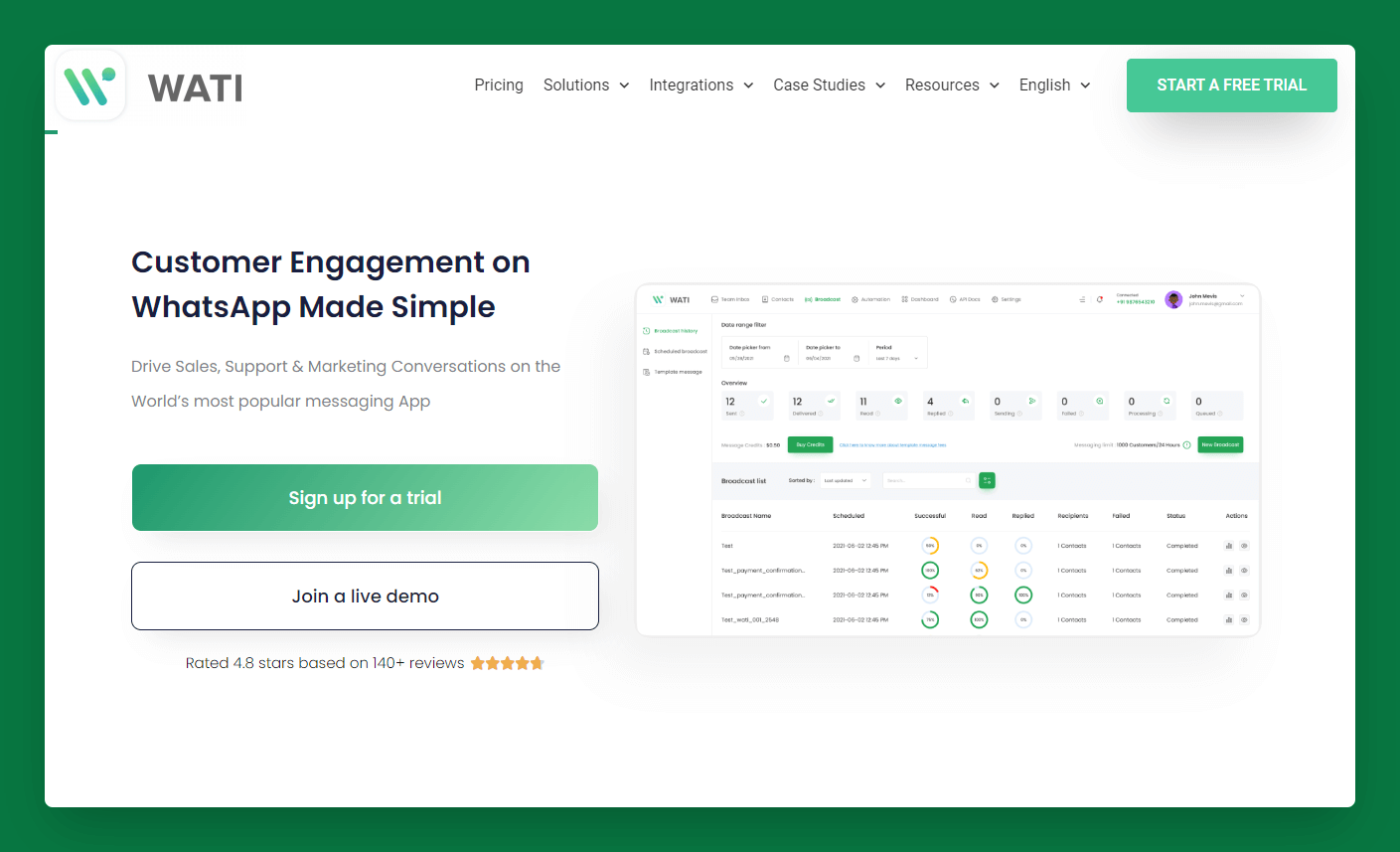 Wati: automated customer success platform for businesses to increase customer loyalty