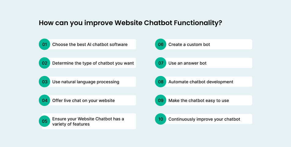 10 Strategies To Enhance Website Chatbot Efficiency And Functionality ...