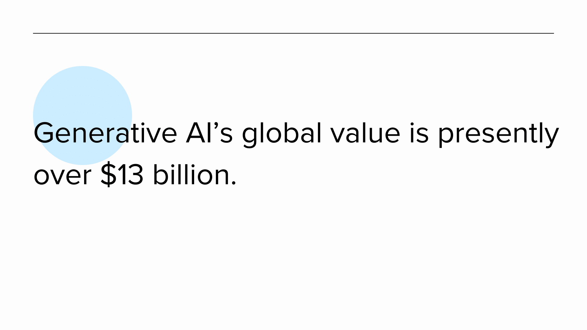 Generative ai market size