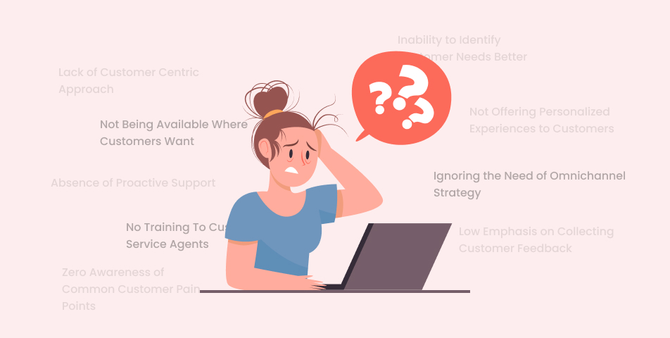 A woman sitting in front of a laptop, perplexed by customer service mistakes with a question mark over her head.