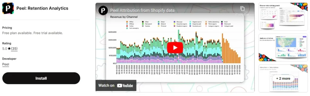 Peel analytics