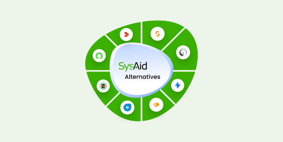 A green circle with the words SysAid Alternatives.
