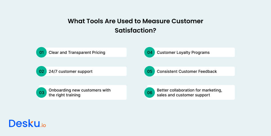 What tools are used to measure customer satisfaction?