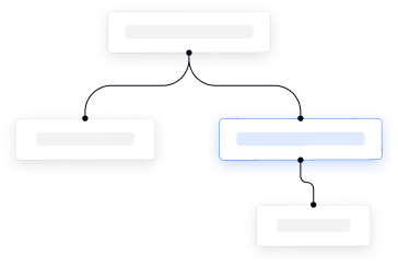 A diagram of a business process with a blue box in the middle showcasing ai automation.