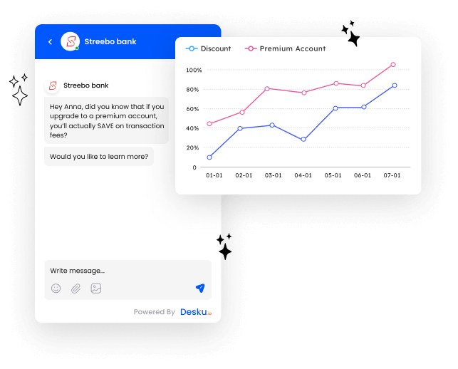 A screenshot of a mobile app showing a graph of financial data.