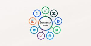 A circle featuring the word ecommerce.