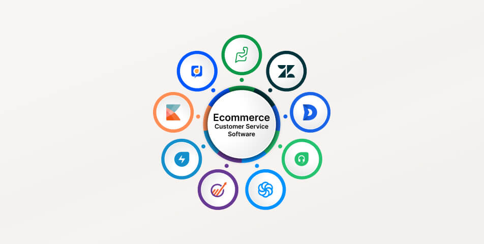 A circle featuring the word ecommerce.