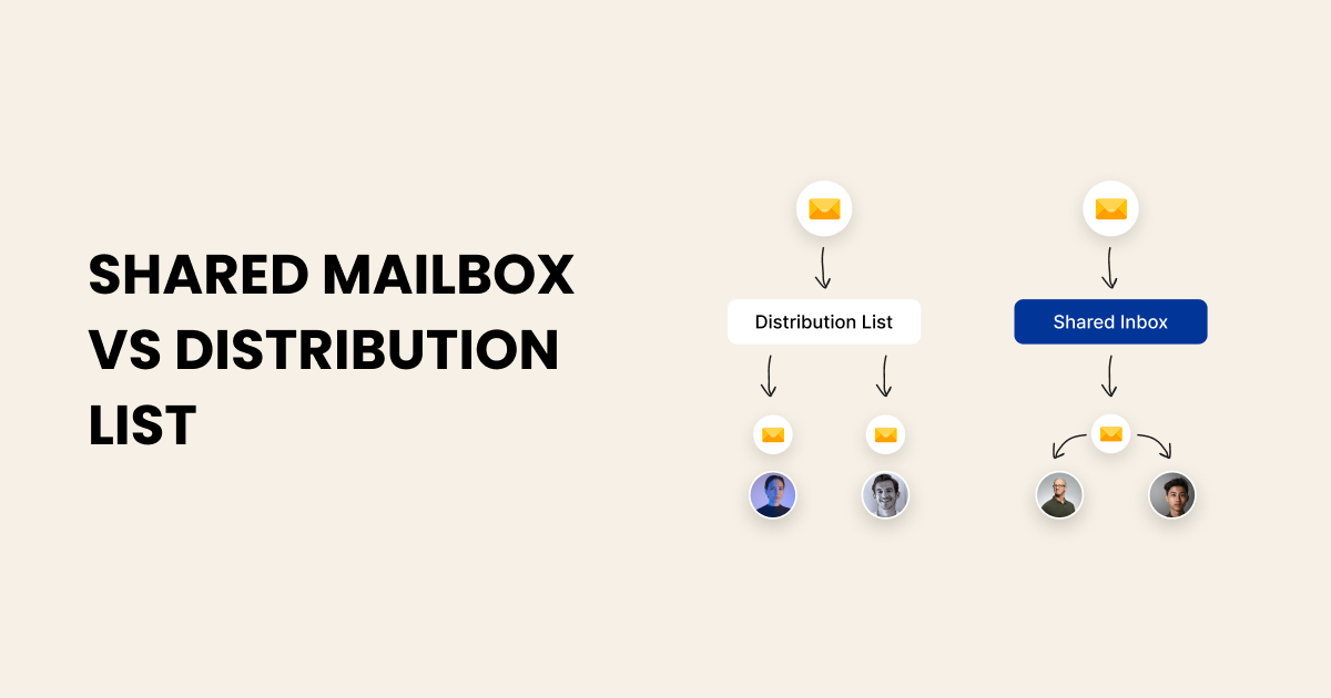 shared-mailbox-vs-distribution-list-use-case-pros-cons