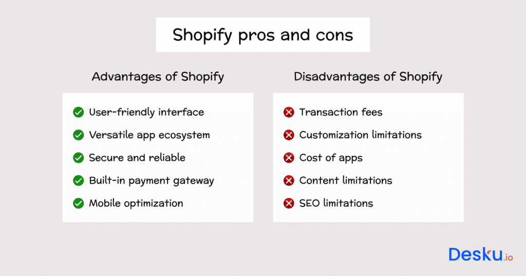 Shopify pros and cons