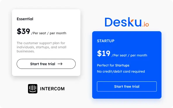 Compare with intercom