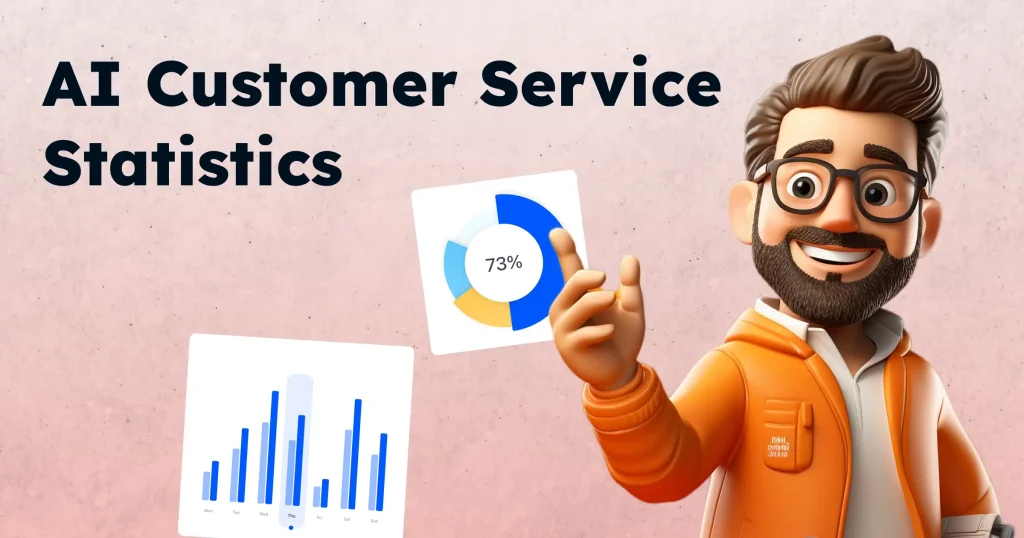 AI Customer Service Statistics (2024)