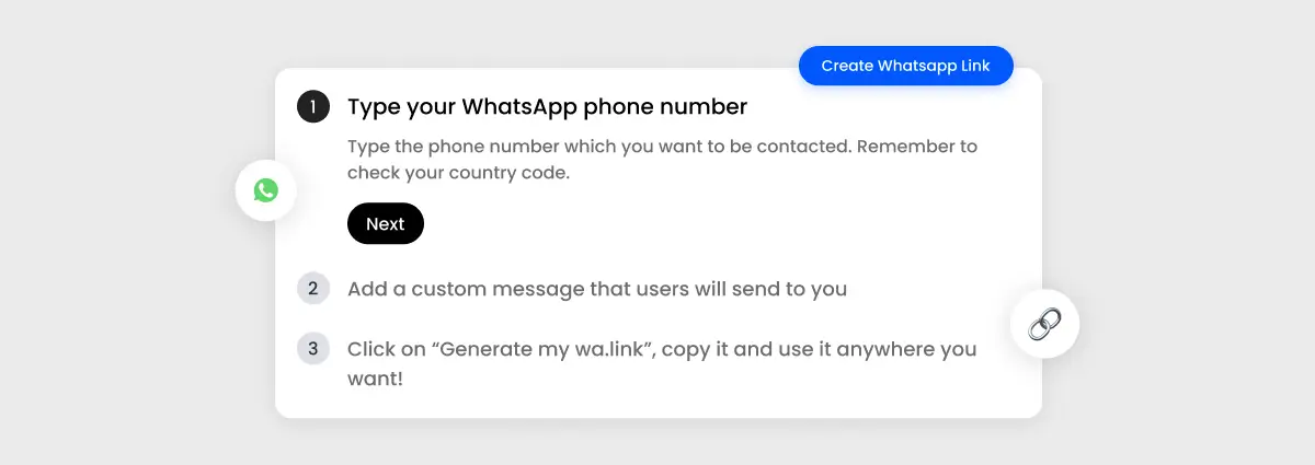 How to create a whatsapp link