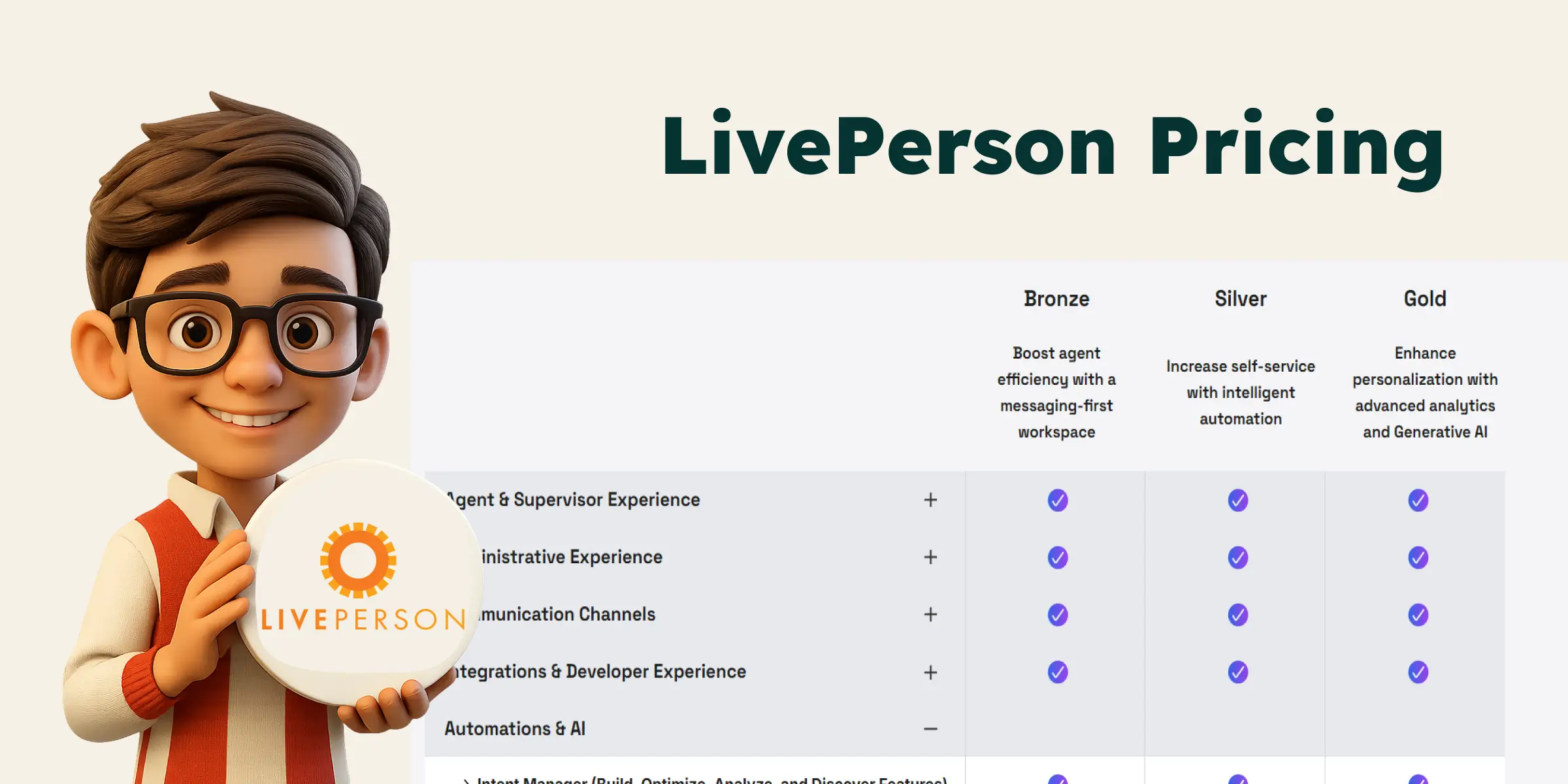 Liveperson pricing
